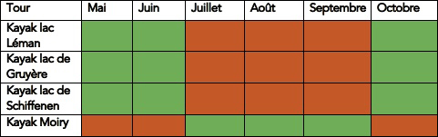 Calendrier Kayak